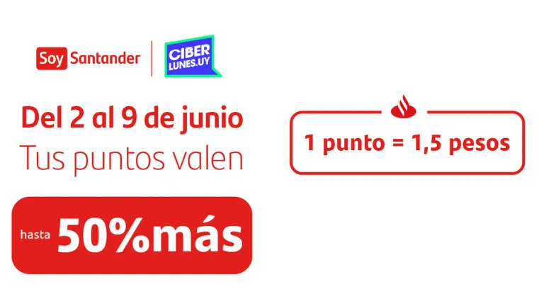 ciberlunes